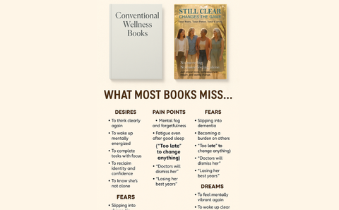 Sharpening Your Focus, Lifting the Fog, and Cultivating Mental Clarity for Women After 50