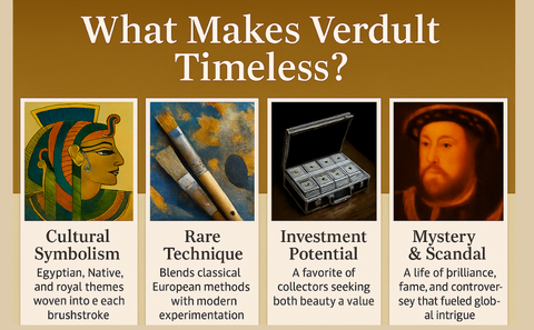 The Life and Times of William Verdult: The Dutch Master His Value to You Book 1